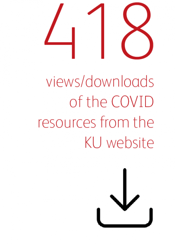 Covid Resource Downloads