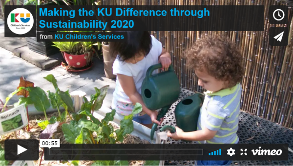 Making The Ku Difference Through Sustainability 2020