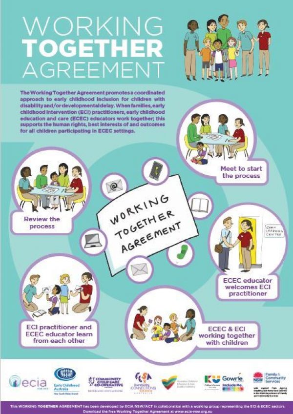 Working Together Agreement
